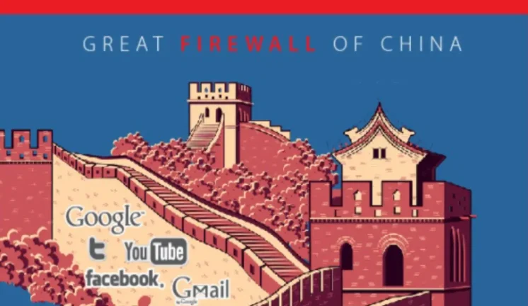 Great-Firewall-of-China-1536×864 Great Firewall